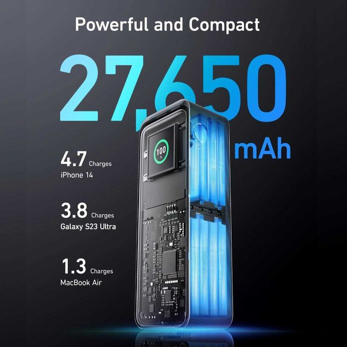 Anker Prime 27650mAh 250W — Сверхмощный Powerbank. Есть доставка