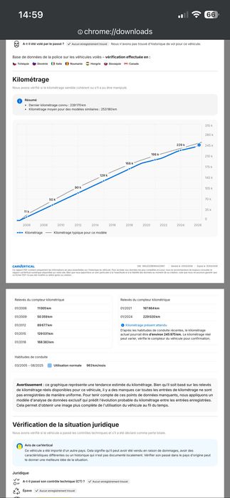 Audi A4 B7 1.9 TDI 2005 246000 km reali