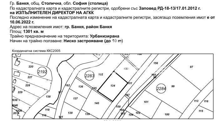Парцел в София-Банкя площ 1301