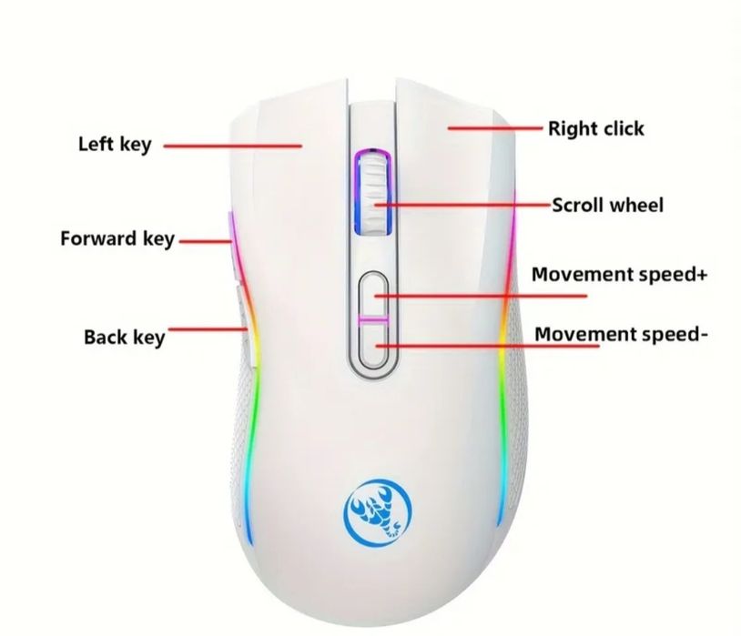 Mouse wireless gaming