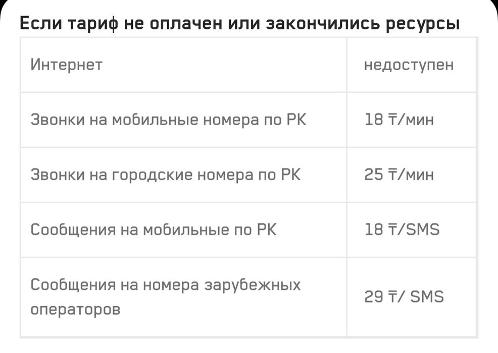 сим-карта Altel тариф для телефона Ерекше plus