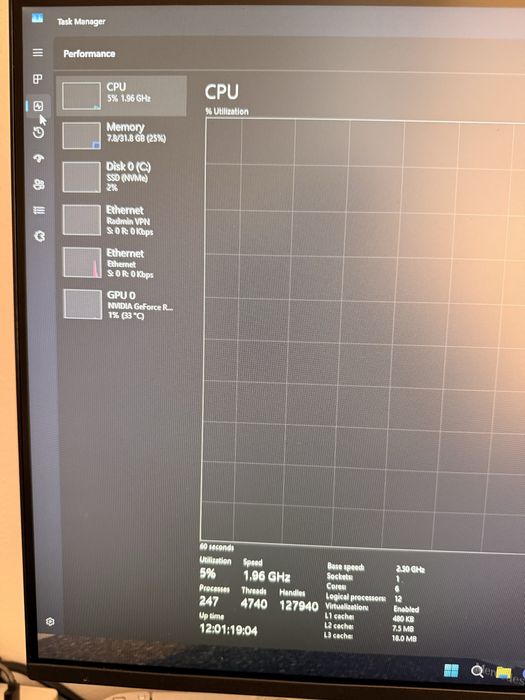 Vand  PC , RTX4060 I512400F + monitor AOC 100hz + periferice