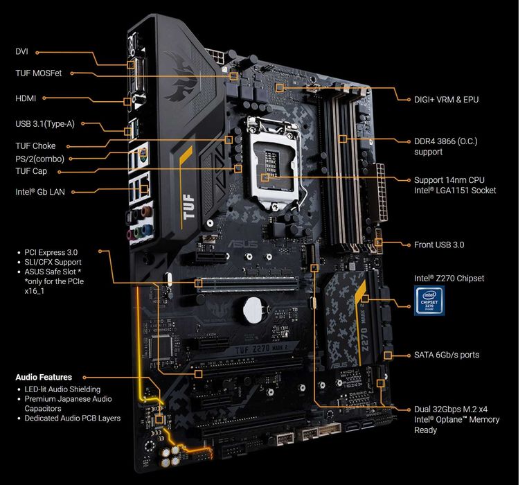 Дъно Дънна платка ASUS TUF Z270 MARK 2 1151 DDR4 M.2 OVERCLOCK