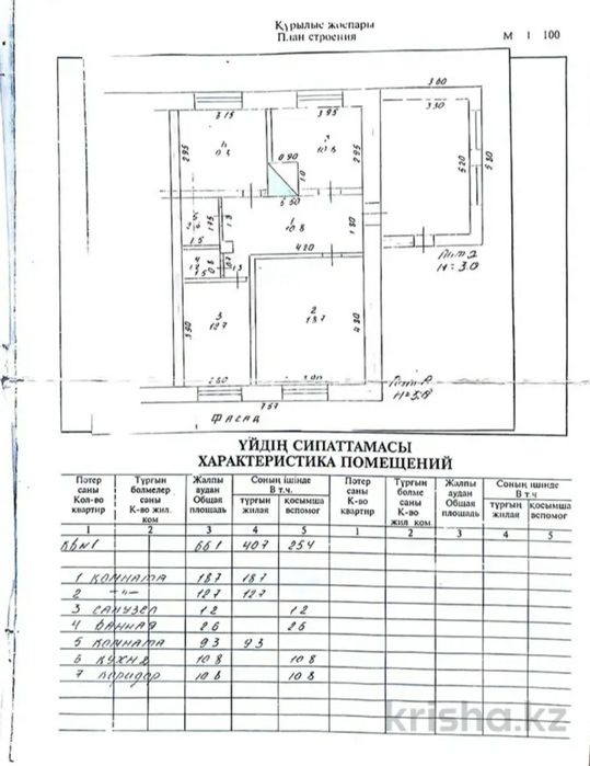 Продам благоустроенный 3-х комнатный дом.