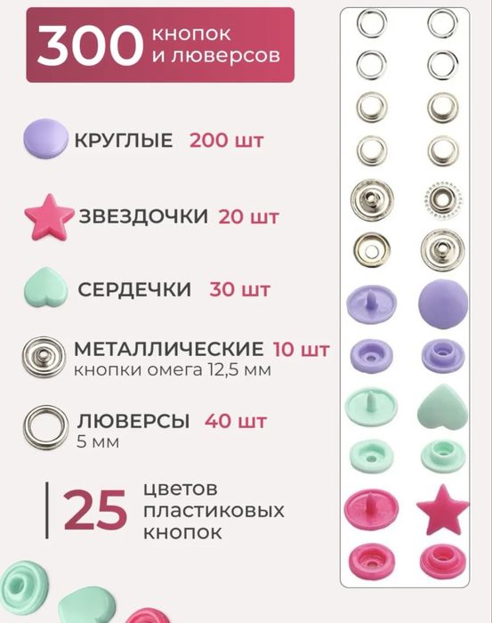 Набор для установки кнопок и люверсов