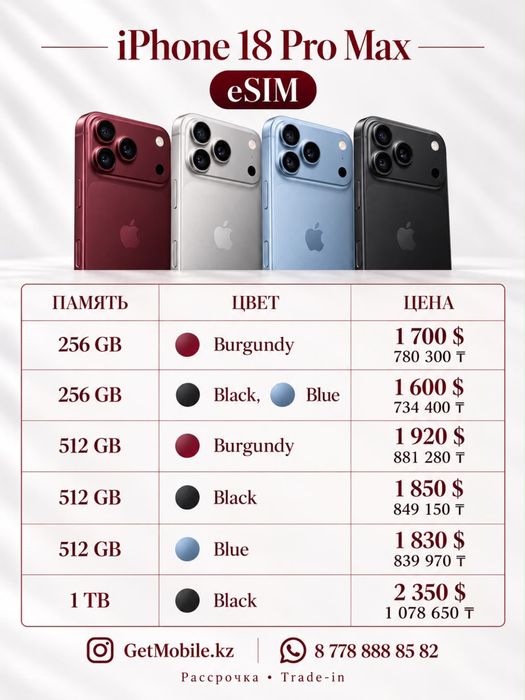Iphone 18 Pro/Pro Max