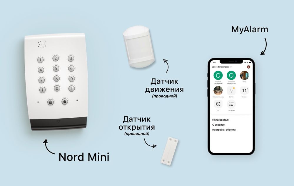 Контрольная панель Nord GSM Mini
