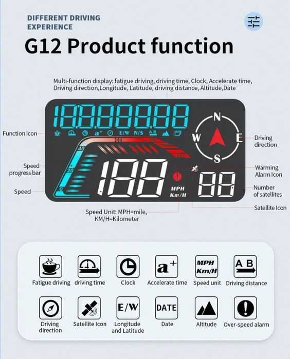 Gps спидометър километраж G12