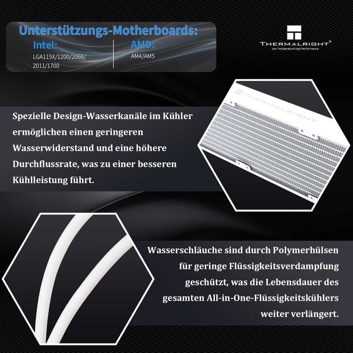 Thermalright CORE VISION 360 White ARGB AIO охлаждане