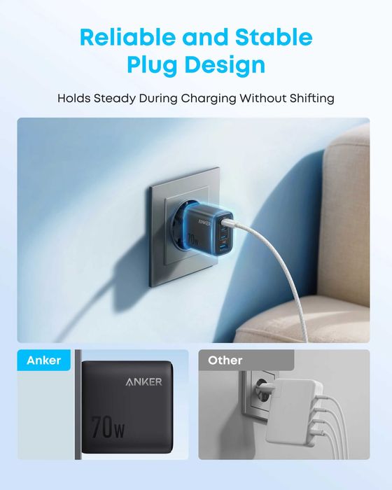 Anker Zolo Charger 70W USB-C и USB-A зарядно за 220V, с 4 извода