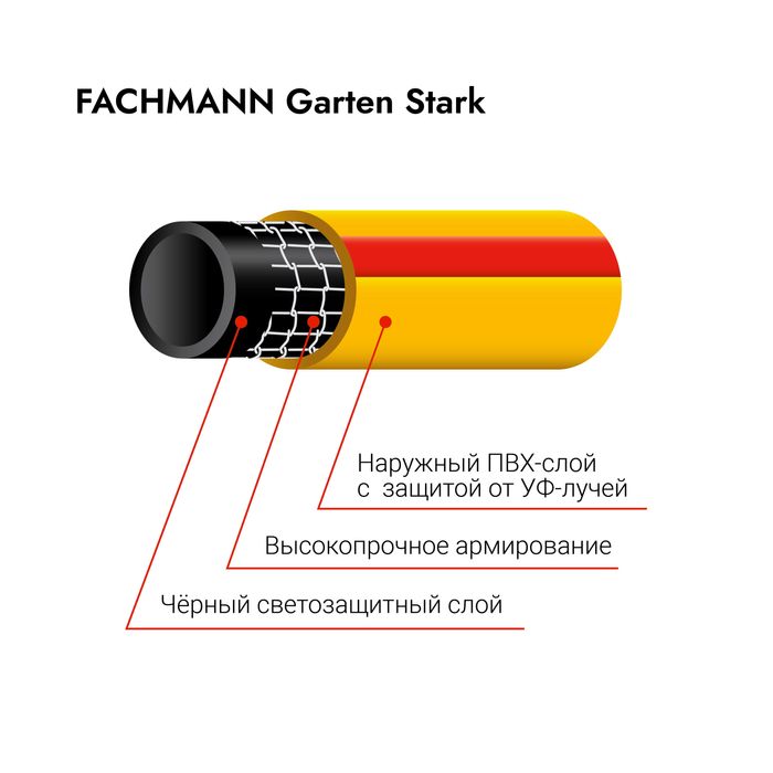 Шланг садовый серии Stark