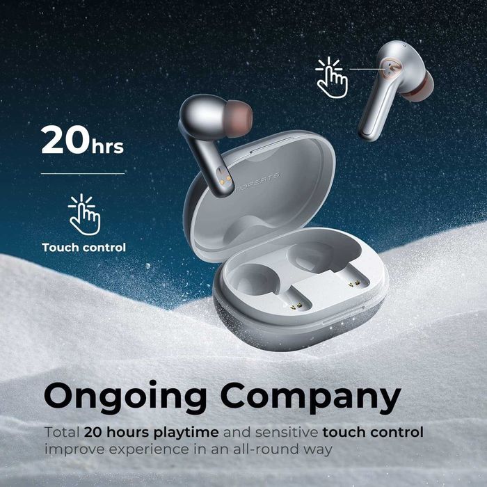 SoundPEATS H2 Hybrid Wireless Earbuds-безжични слушалки-сив цвят