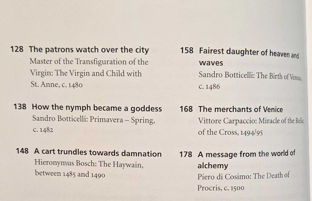 15th Century Paintings