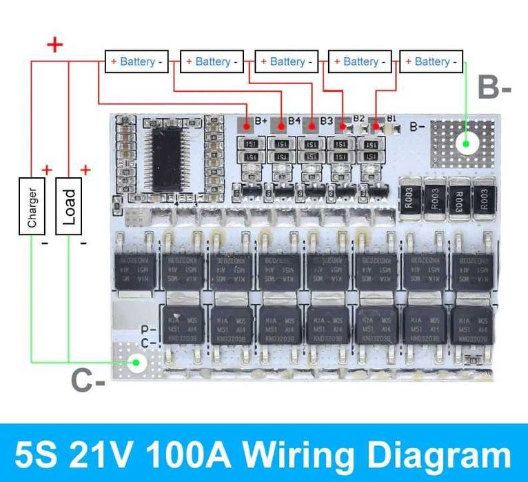 Modul incarcare protectie balans BMS Litiu 3-4-5S 18650 bormasina pret