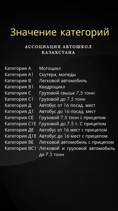 Автошкола: все категории от А до Д