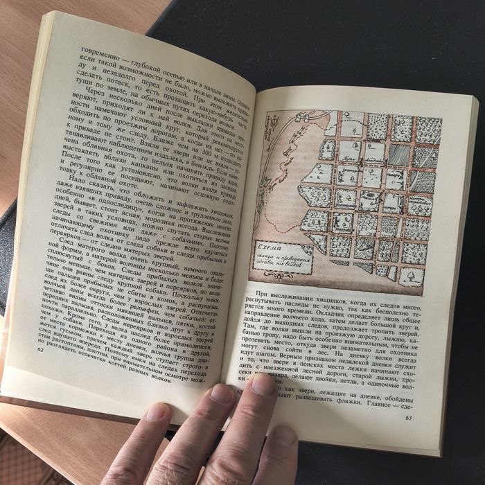 Книги справочники и т. Д.