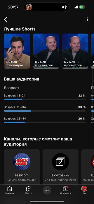 Продам Ютуб канал