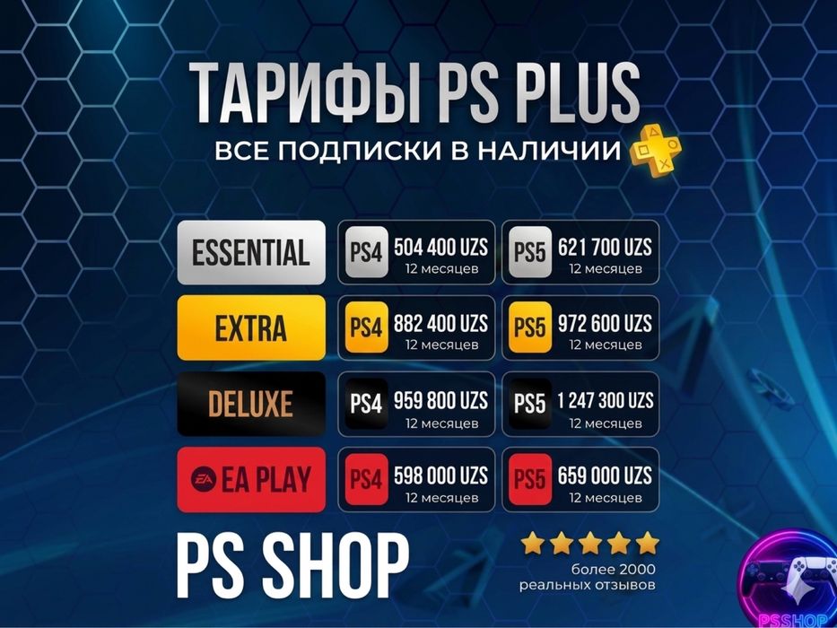 Подписка PS PLUS - 500 игр на Playstation4/5 12 месяцев