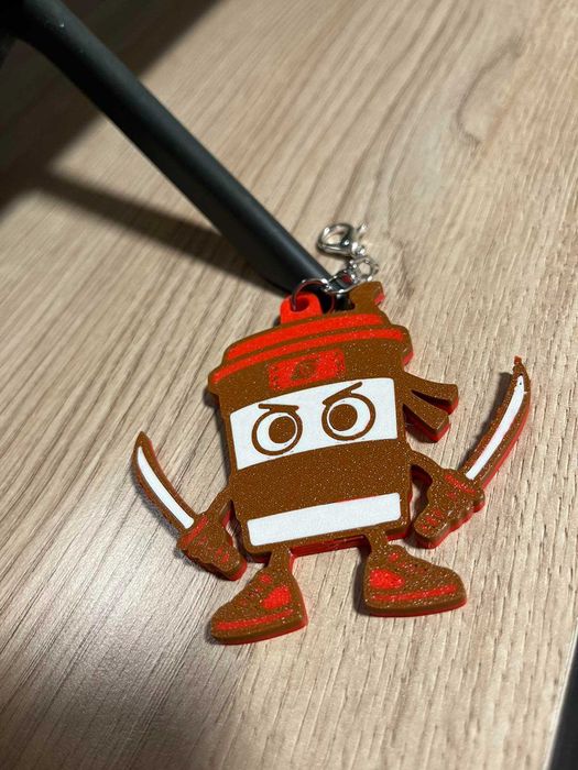 Ключодържатели на любими герои