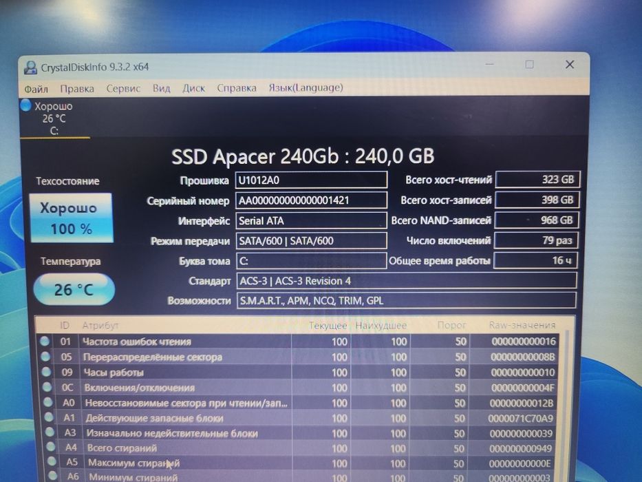 Ноутбук . Core i5