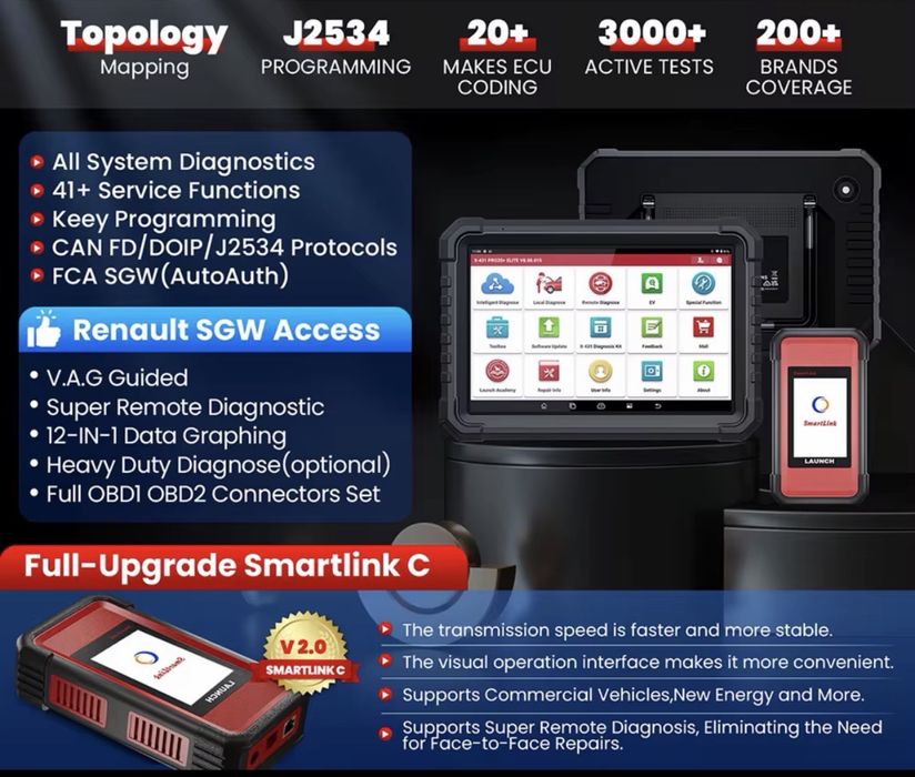 Tester/Diagnonza Originala Launch X431-PRO3V+Elite cu 2 ani update uri