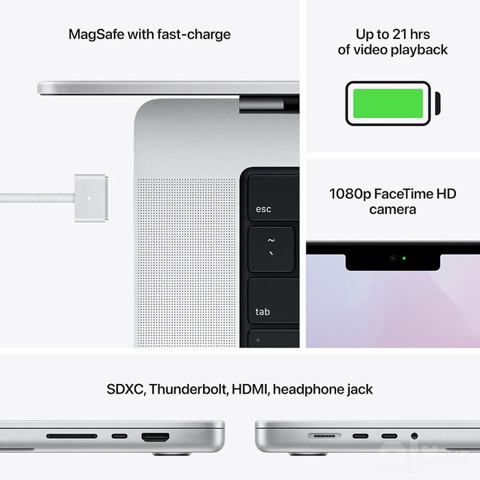MacBook Pro (16-inch, Apple M1 Max chip 64GB 1TB
