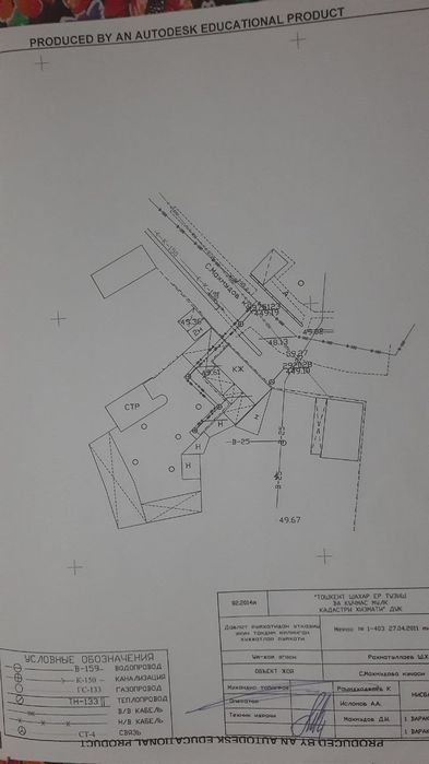 Срочно Продам дом 7.5 сот