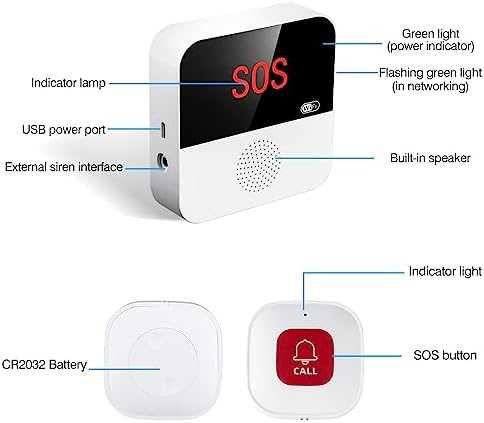Chatthen SOS бутон за възрастни с Tuya WiFi аларма