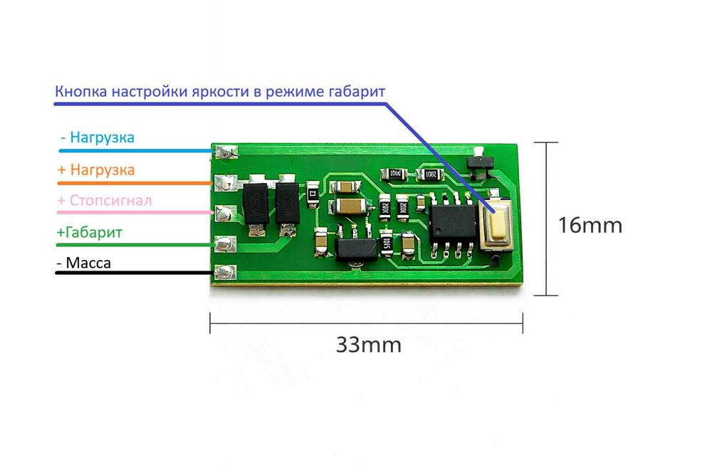 Контроллер двухрежимного габарита