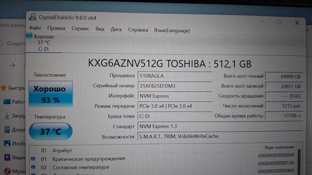 Ноутбук Lenovo Thinkpad L14