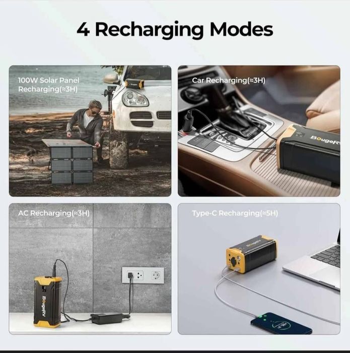 BougeRV B277 (277.5Wh / 75,000mAh)