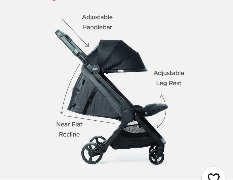 Прогулочная коляска Ergobaby metro Stoller