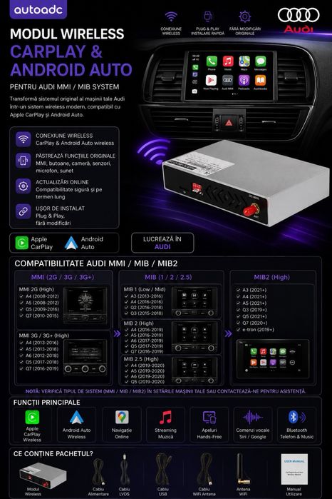 Modul Apple Carplay Android Audi MMI, MIB1, MIB2/HIGH, MIB3