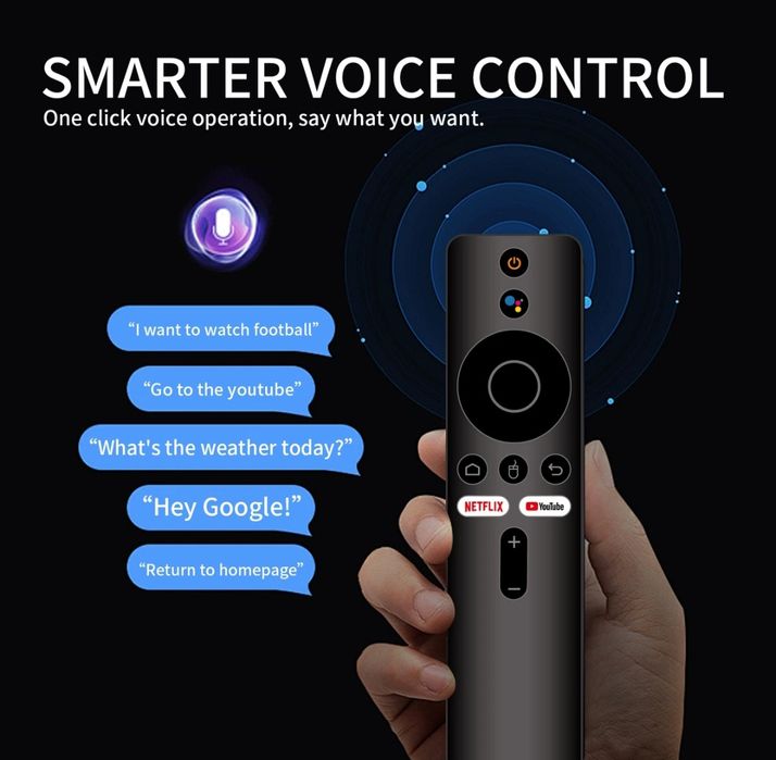 Новые android tv  приставки.