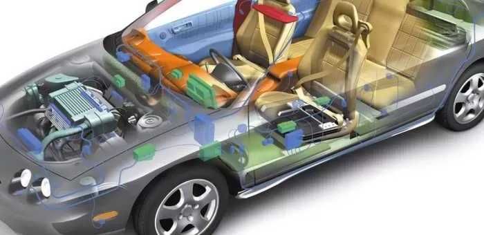 Diagnoza auto profesionala Craiova, pentru toate gamele de masini