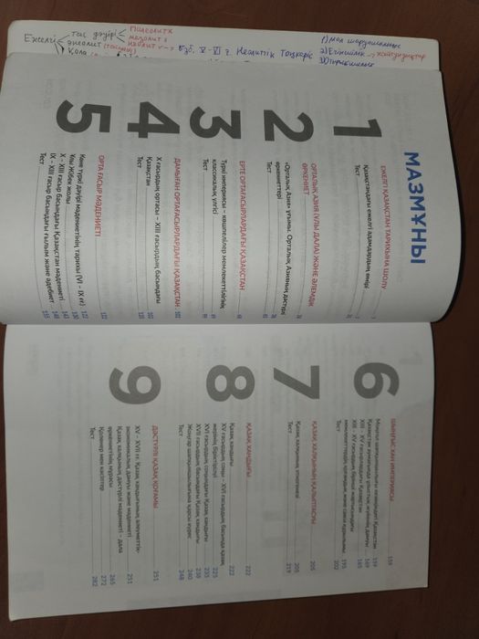 Б/у Едукон кітаптары