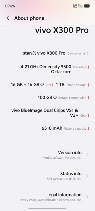 Vivo x300 pro 16gb/1tb