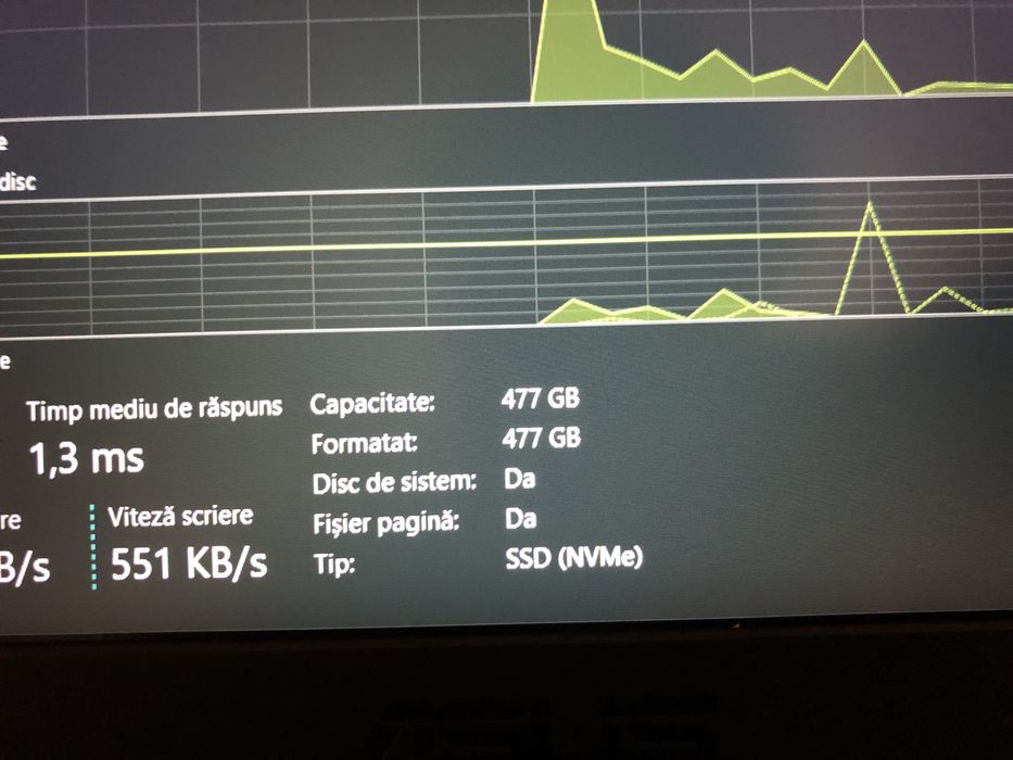 Laptop Gaming Asus Tuf F15
