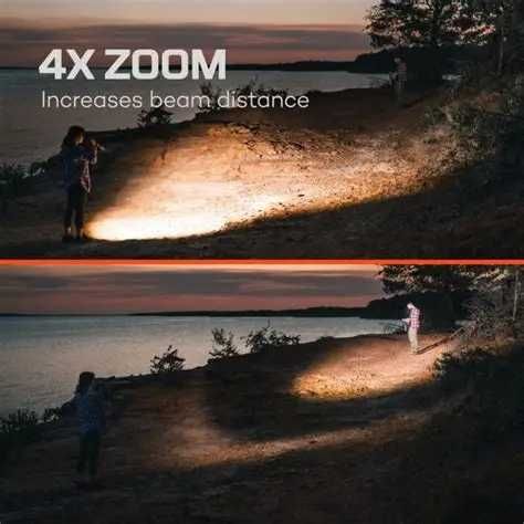 Мултифункционален мощен led фенер-идеален за дома,автомобила,пътуване