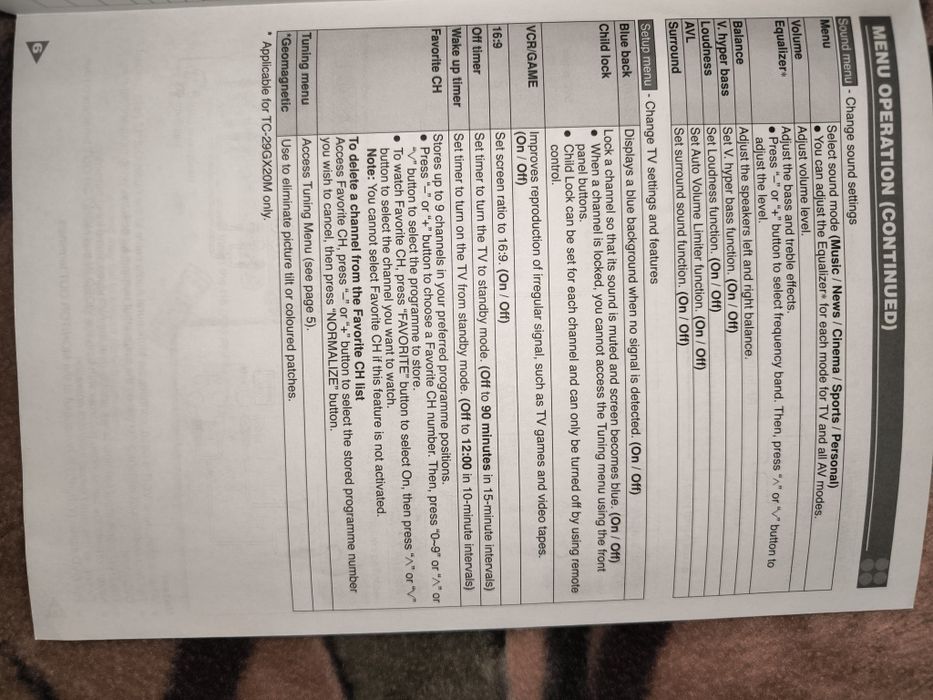 Срочно Продам Телевизор Panasonic