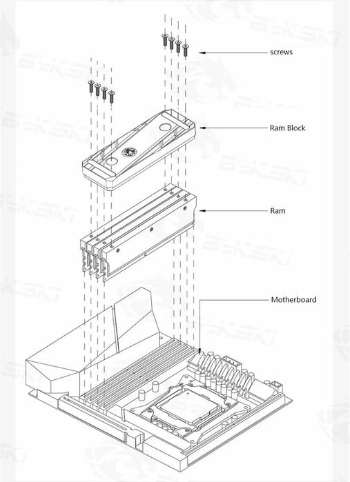 Водоблок Bykski B-RAM-D4-X