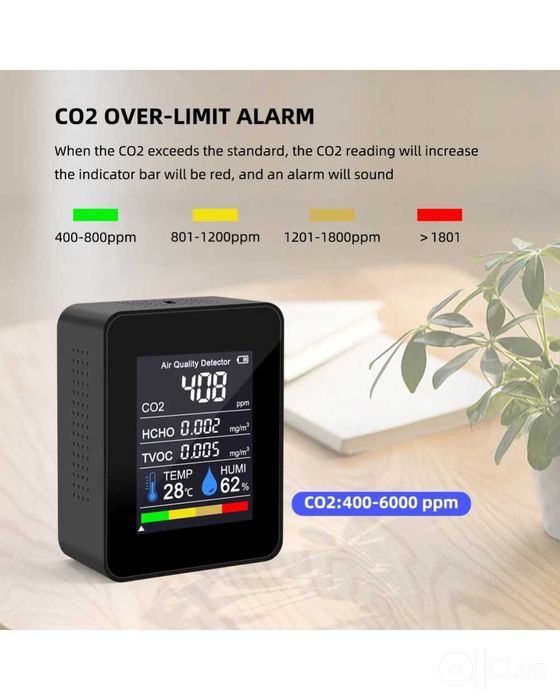 Анализатор качества воздуха PM1.0/PM2.5/PM10/CO2/HCHO/TVOC/RH/Temp