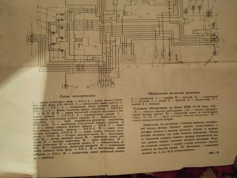 Руководство по эксплуатации иж