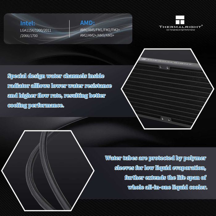 Cooler CPU Lichid AIO Thermalrlght Frozen Notte 240 Alb/Negru ARGB V2 Răcire Apă,Ventilatoare Duble PWM,Intel LGA 1700/1150/1151/1200/2011,AMD/AM4 AM5