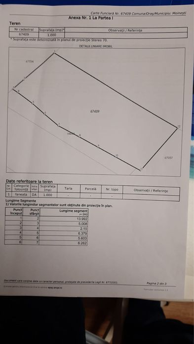 Teren intravilan Zona hotel