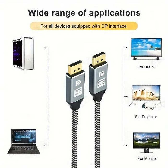 DP 1.4A / Professional DP 1.4A "FPS MAX" I-ZCLIVE* Cable Oxygen-pure*!