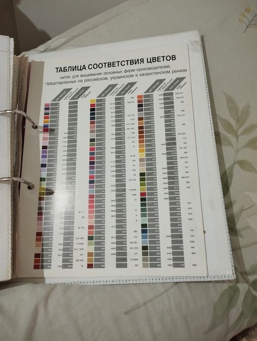Продам срочно  современная вышивка крестом.