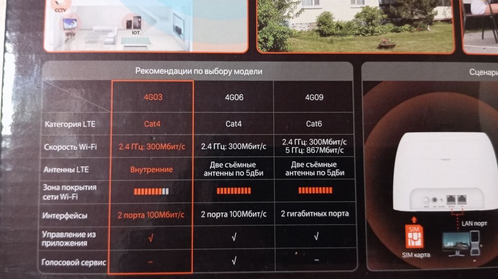 Продам 4G роутер