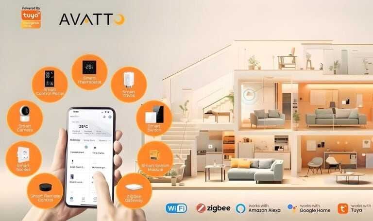 AVATTO SMART HOME – ключове, термостати, контакти, релета, сензори