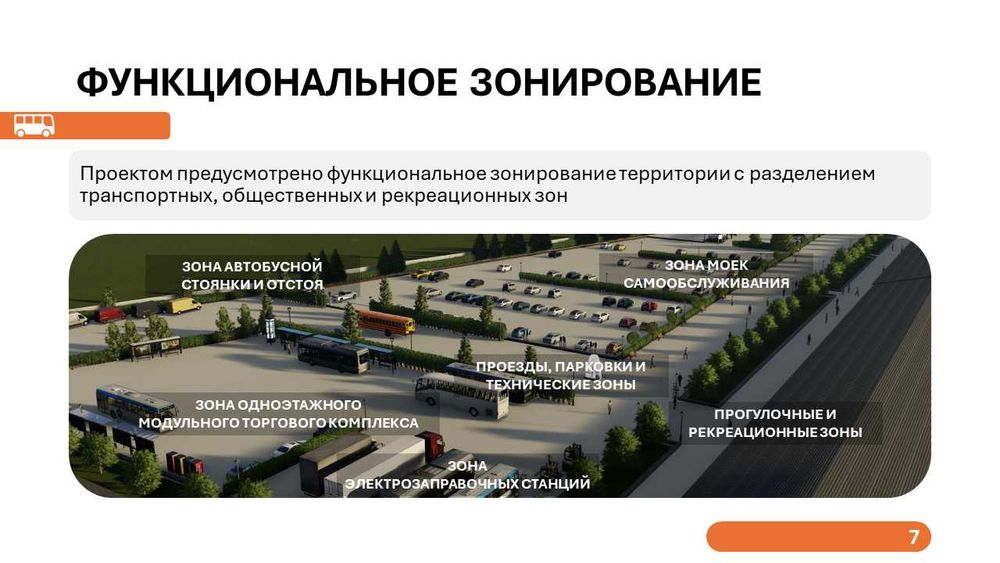 Бизнес презентация